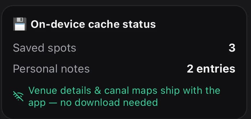 The app's on-device cache panel: 3 saved spots, 2 personal note entries, and the line 'Venue details & canal maps ship with the app — no download needed'.
